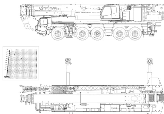 All-terrain truck crane Tadano Faun ATF 180G-5 (Datasheet + Drawing)