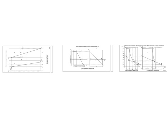 RGR. Thermal calculation of external fences of a residential building