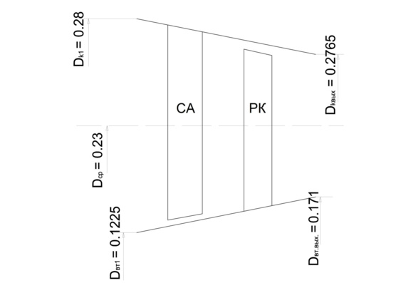 Проектирование узла компрессора с заданными параметрами