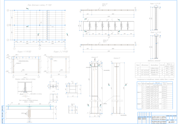 Course project. Beam cage design and column calculation