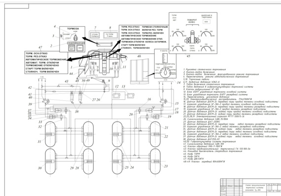 Tu-204. Schematic diagram of the braking system