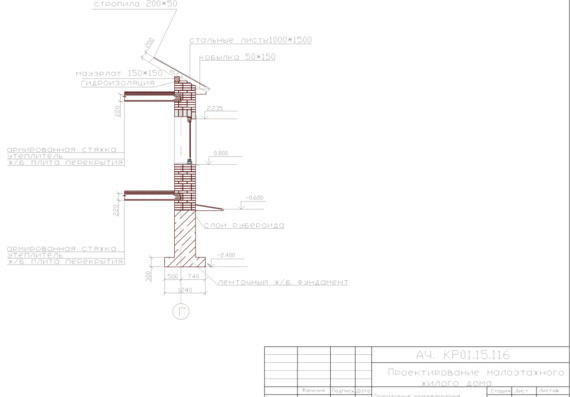 Design of a one-storey residential wooden building