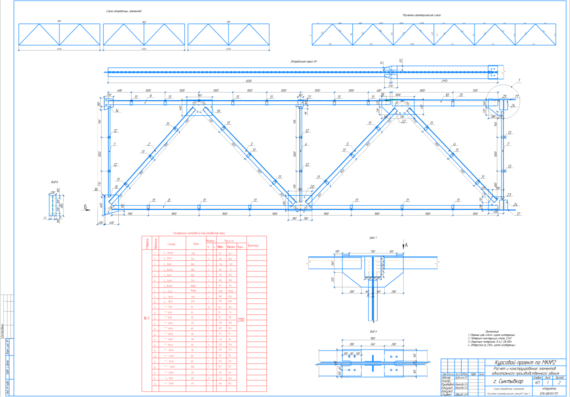 Calculation and design of elements of a one-storey production building