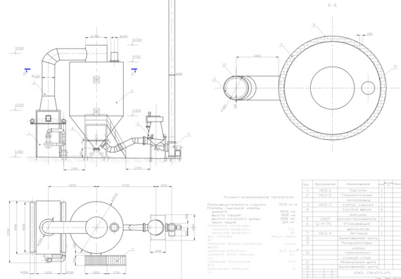 Calculation and graphics work - Spray dryer
