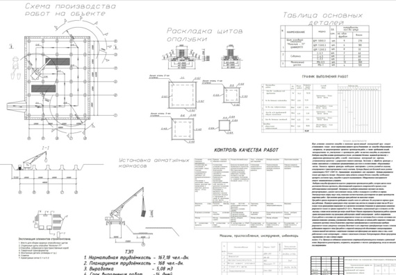 Development of a technological map for the installation of monolithic reinforced concrete foundations
