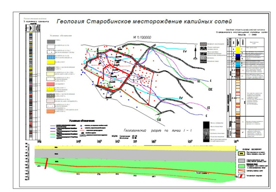 The project of mining and surveying works in relation to the conditions for the development of the Starobinsky potash salt deposit of Belaruskali OJSC