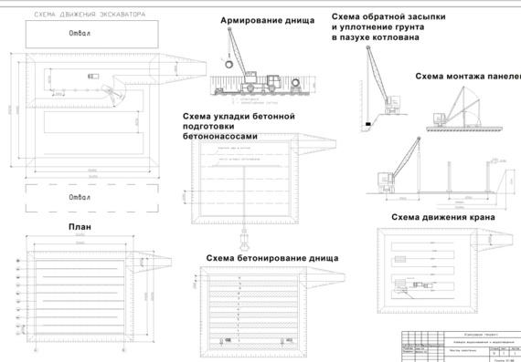 Technology of construction and installation works.Aerotenka