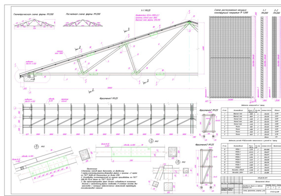 Course project-design of a coating truss on metal dowels