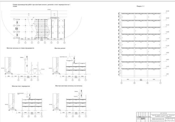 Course project on the technology of construction of buildings
