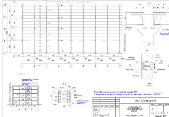Calculation of reinforced concrete structures of a multi-storey industrial building. Nizhny Novgorod-2014