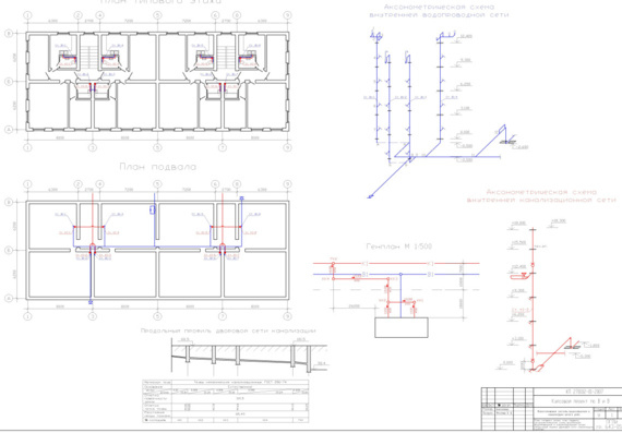 Course project-Residential building