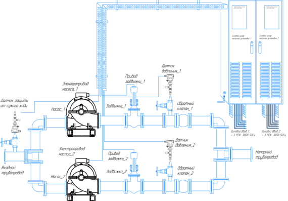 Система автоматизации насосной установки станции подкачки воды жилищного комплекса