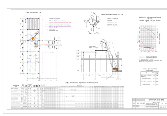 Пример курсового проекта на тему: Монтаж одноэтажного промышленного здания из сборных железобетонных конструкций