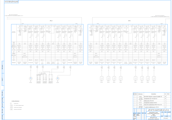 Design of the power supply system of the aircraft repair plant of JSC Aviatech