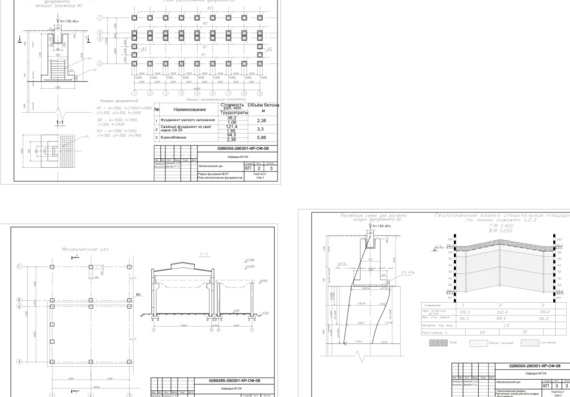Calculation and construction of the foundation of the mechanical shop building in the city of Yekaterinburg