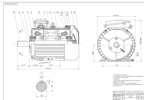 Design of 22 kW asynchronous motor