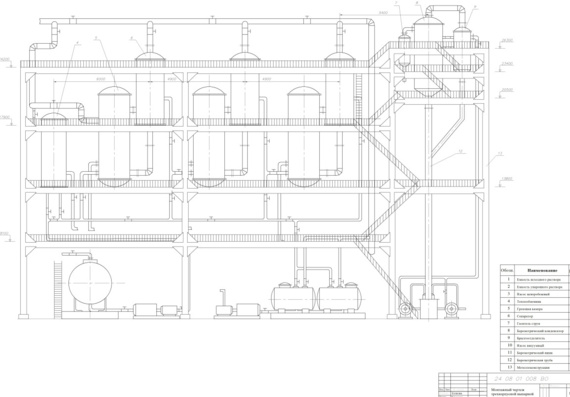 Calculation of a three-hull evaporation plant for evaporation OF THE KON