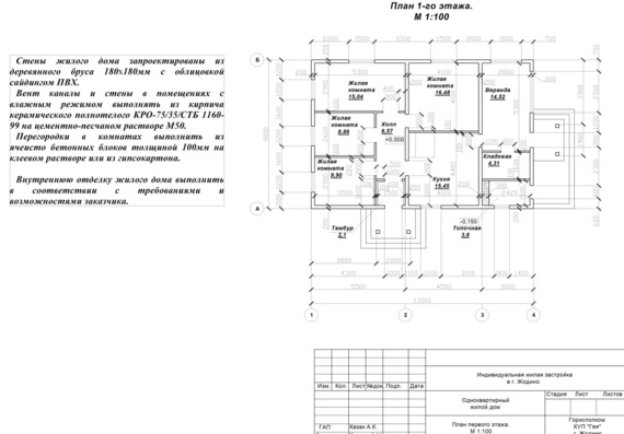 Архитектурный проект. Объект №12-15 Индивидуальный одноквартирный жилой дом