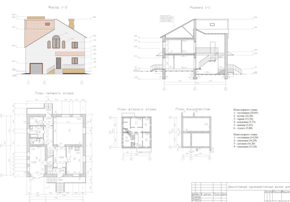 Guidance. Examples of drawings of a single-family cottage