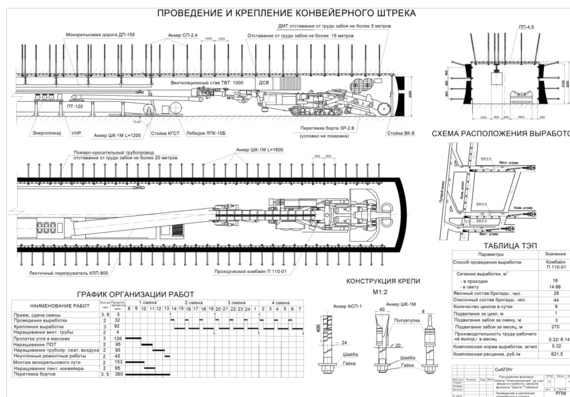 Расширение филиала Шахта Осинниковская за счет ввода в отработку запасов пласта Е5