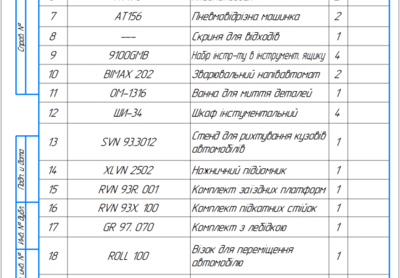 Calculation and design of a car service station for 20 posts (UKR)