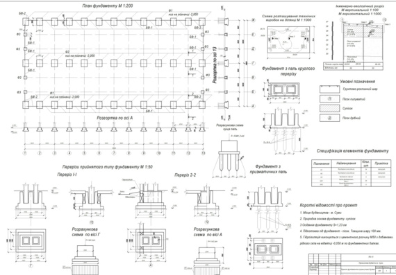 Проектирование фундаментов одноэтажного промышленного здания в Сумах