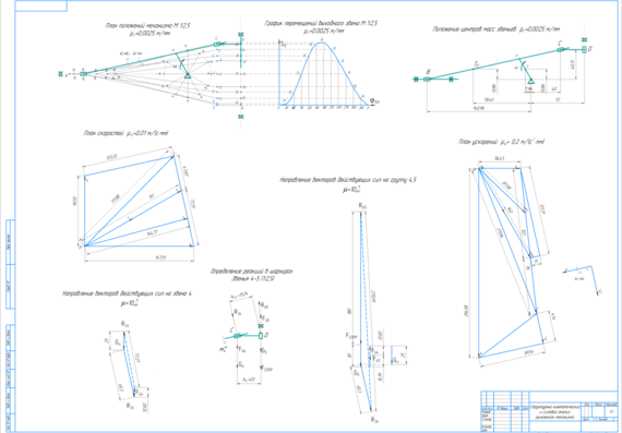 Structural, kinematic and force analysis of the lever mechanism