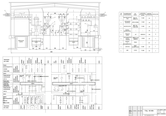 The electrical part of stations and substations. Technical design of CHP - 90 MW