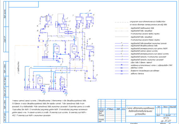 Project - Technological calculation of water treatment scheme