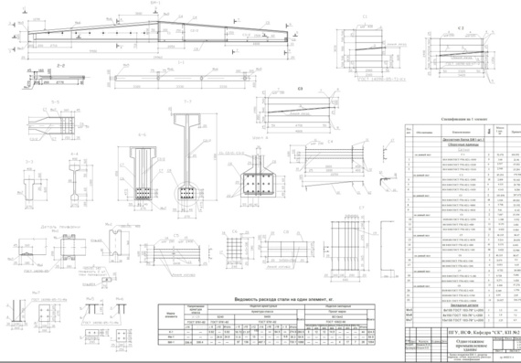 Расчет и проектирование железобетонных элементов каркаса одноэтажного промышленного здания