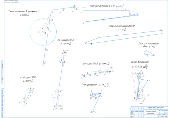 Проектирование и исследование плоского рычажного механизма