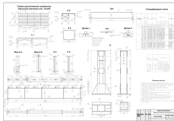 Calculation and design of the elements of the work site. Beam cage. Drawing A1