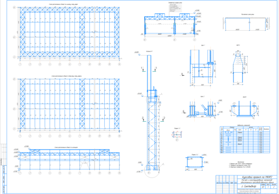 Calculation and design of elements of a one-storey production building