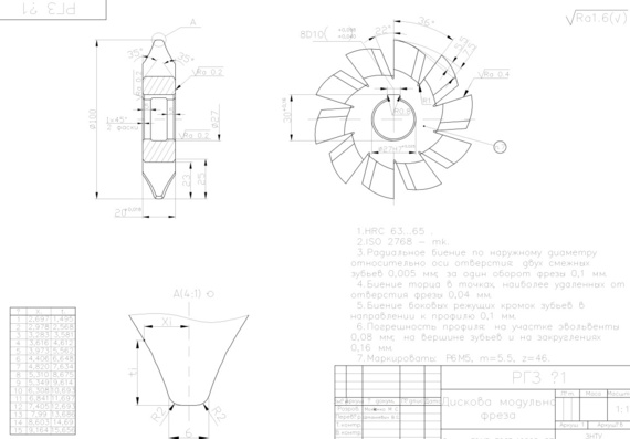Calculation and design of a disc modular cutter