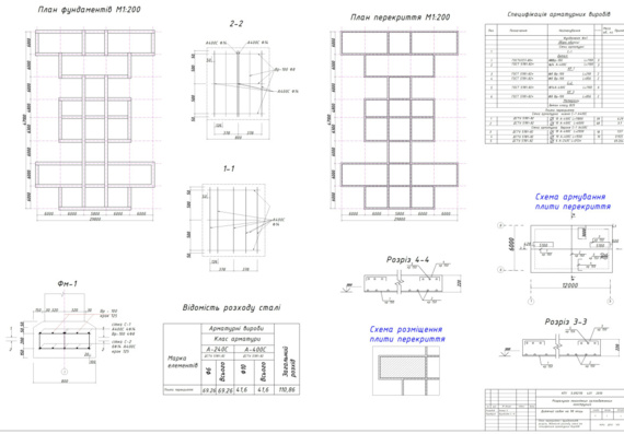 Analysis of reinforced concrete structures
