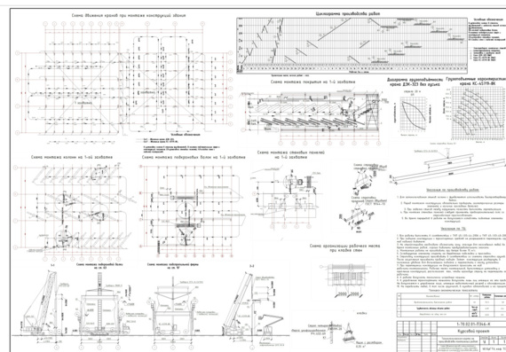 Development of TTK for the production of installation works of a one-storey industrial building