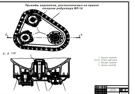 Вертолет Ми-8МТВ-1. Приводы агрегатов, расположенные на правой стороне редуктора ВР-14