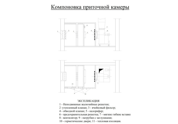 Ventilation and air conditioning of public buildings