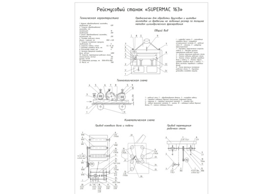 Технологическая и кинематическая схема рейсмусового станка SUPERMAC 163