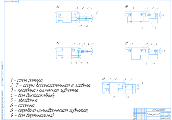 Rotor design diagrams