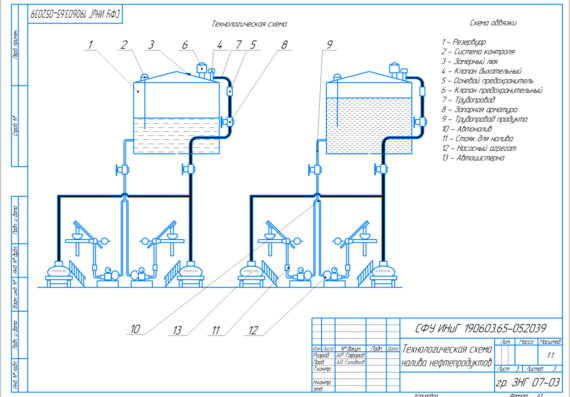 Проектирование АСН верхнего герметичного налива на 4 поста, 2 вида топлива