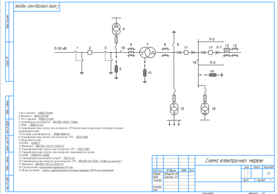 Design of district transformer substation 35/10 kV (ukr, + drawings)
