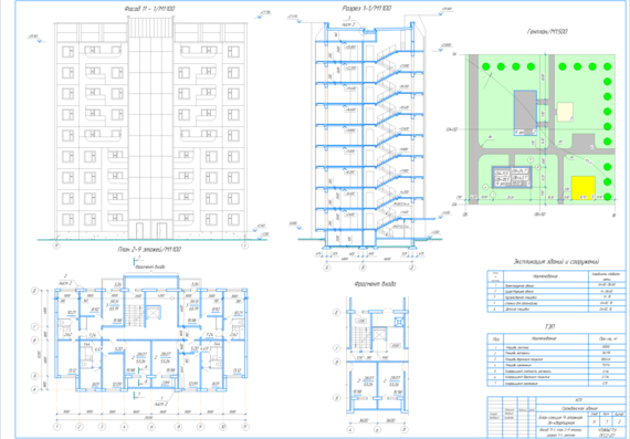 Urban planning of a 9-storey 36-apartment block-sectional building for Lipetsk