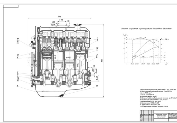 Calculation of a carburetor four-cylinder engine with a capacity of 200 kW