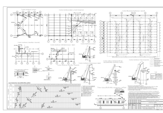 Development of a technological map for the production of installation works