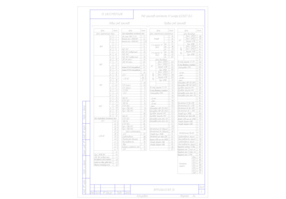 NPP Ekra. Schematic diagram of electrical cabinets SHE2607 045, SHE2607 045045