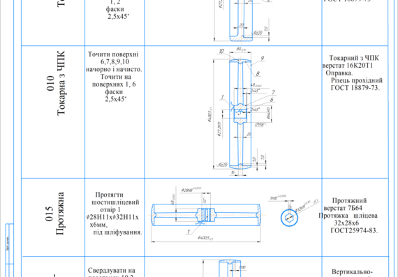 Development of design and manufacturing technology of high-speed gross pulley of a planetary gearbox with a flat-belt drive (in Ukrainian)