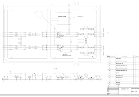 Design of district step-down substation, dwg (+ drawings)