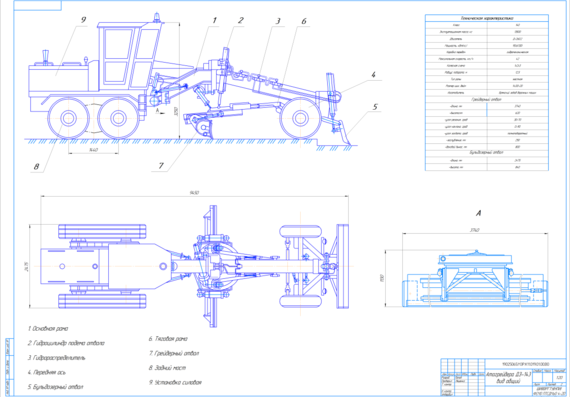 Описание конструкции автогрейдера ДЗ - 143