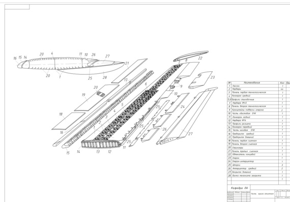 Tu-154. Diagram of the detachable part of the wing